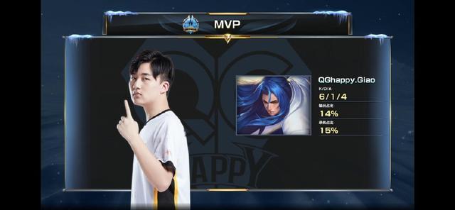 NBA杯半场：凯尔登13分，东契奇24分&詹姆斯12+8，马刺70-58领先湖人