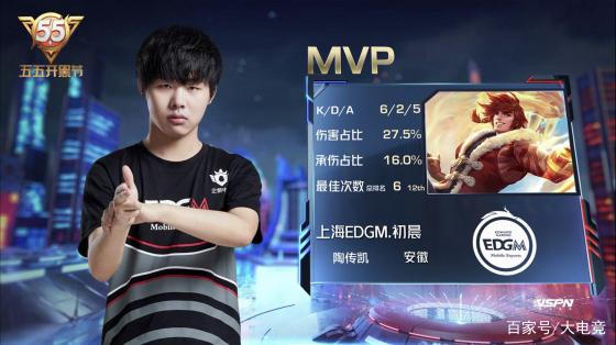 将导致阵容 将导致阵容